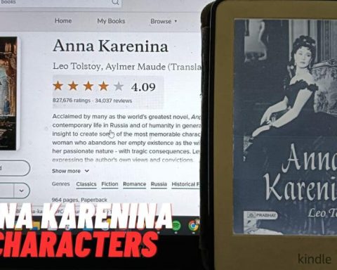 Anna Karenina characters