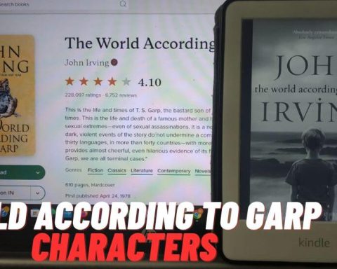 World According to Garp Characters